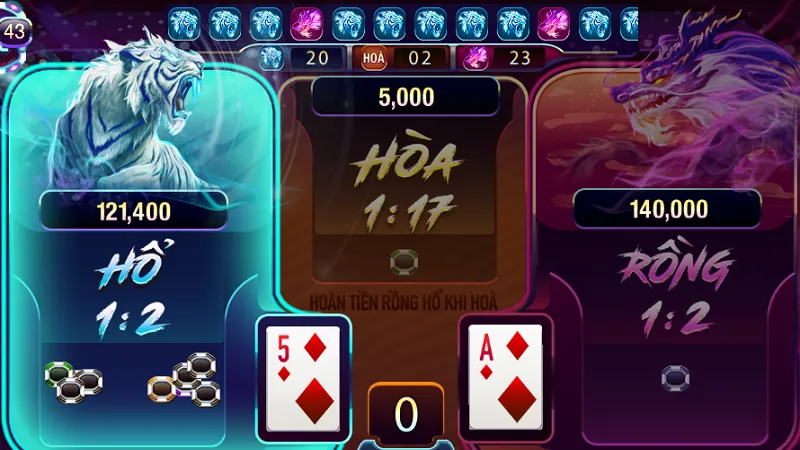 Rồng Hổ Cách Chơi